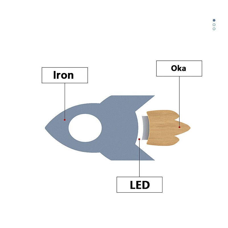 GlowCartoon - Lámpara LED de pared para guardería